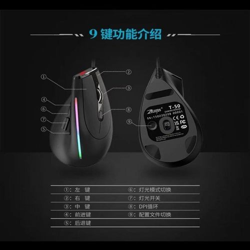 人体工学鼠标大号多按键可宏定义电竞鼠标作图办公室有线垂直鼠标