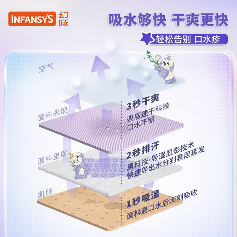 新款吸湿婴儿口水巾围兜新生儿竹眠口水巾可旋转宝宝吃饭围嘴