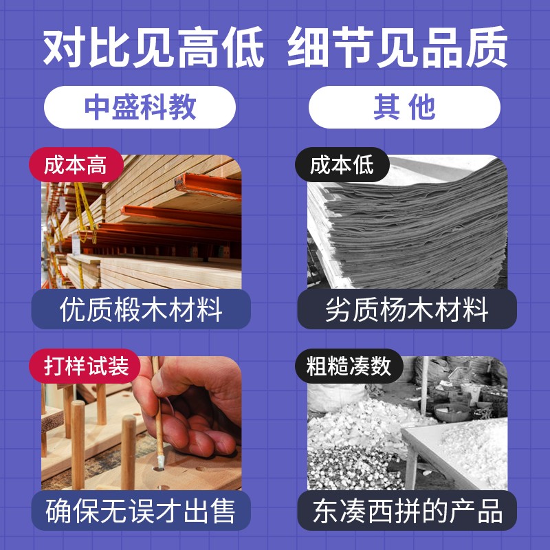 儿童科学实验套装小学生diy手工制作发明器材料包幼儿园男孩玩具