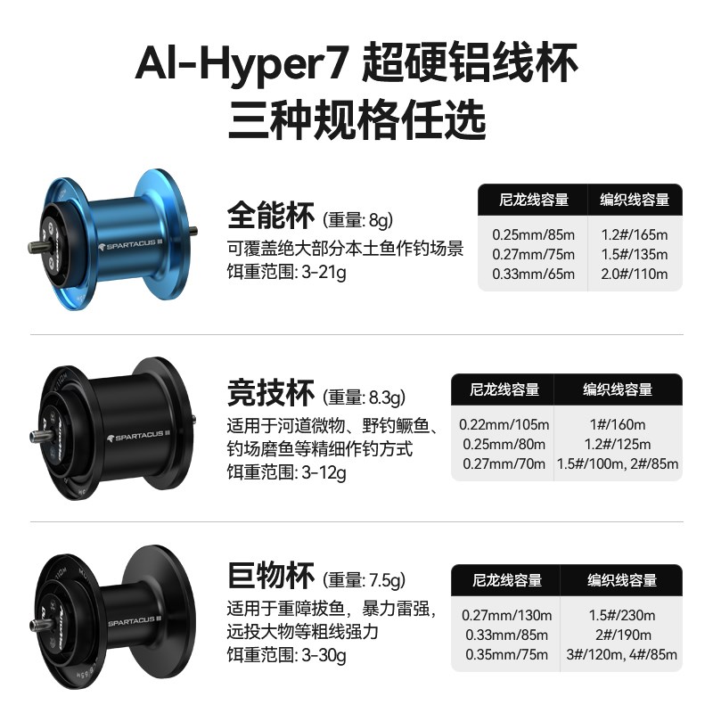 卡斯丁斯巴达3水滴轮防炸线微物远投鱼线轮多线杯泛用Y打黑路亚轮