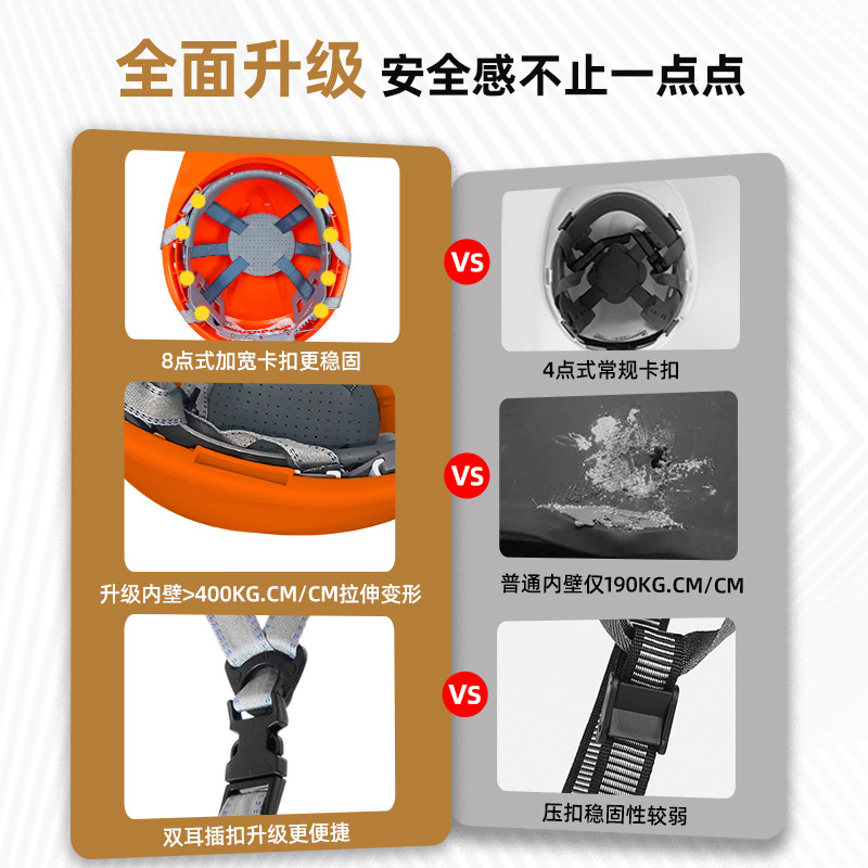 现货安全帽工地国标加厚透气abs头盔男劳保印字建筑工Y程施工定制