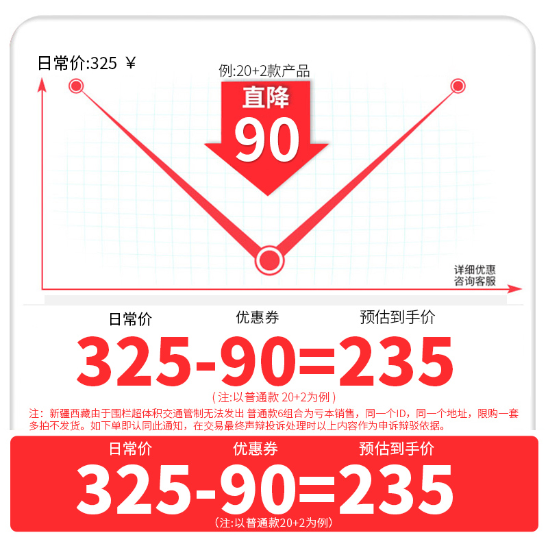 新疆西藏包邮儿童游戏围栏宝宝防护栏家用安全栅栏婴儿室内爬行垫-封面