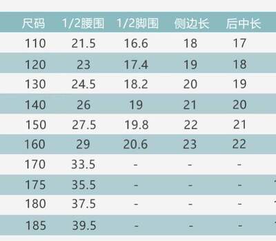 推荐小鸡鸡保护套防摩擦男童小弟弟无甲醛生殖器内裤透气割包茎儿