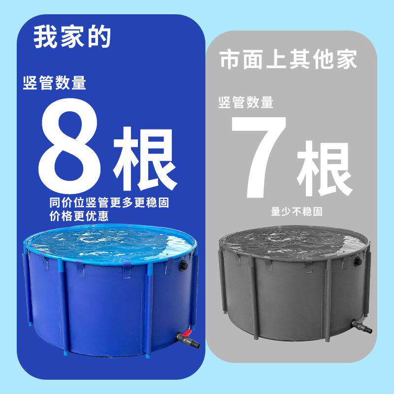 帆布鱼池圆形折叠养鱼池锦鲤水箱大型养殖水池游泳塑料支架暂养池