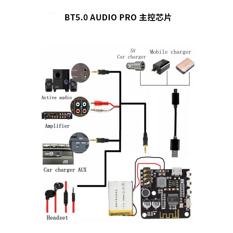 速发MP3蓝牙解码板5V无损车载音箱音响功放板改装 diy音频接收器