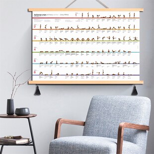 阿斯汤加瑜伽体式序列图动作姿势装饰画瑜伽动作分解海报布艺挂画