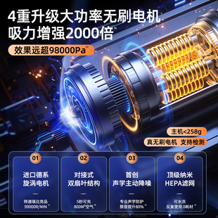 超强多功能 车载吸尘器手持小型家用两用高强力吹吸一体机2024新款