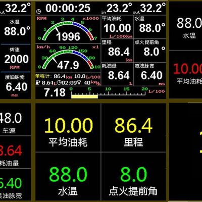 新品行云流水S-2 Pro OBD行车电脑油耗仪OBD1+2蓝牙HUD小车 卡车