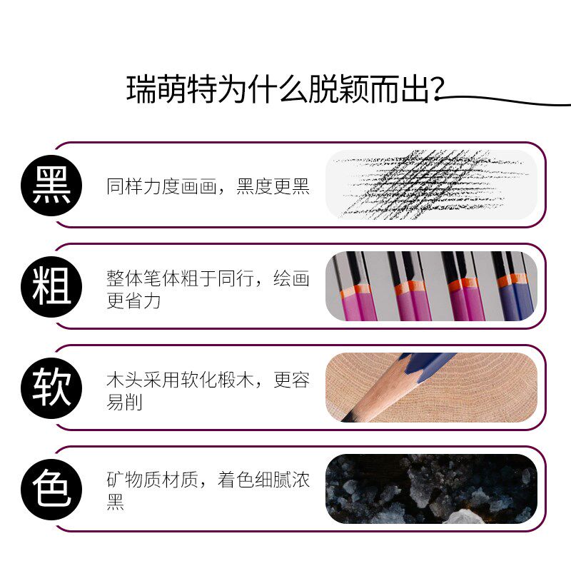 瑞萌特炭笔美术生专用软炭软中硬特软碳笔14b/16b中性素描速写笔