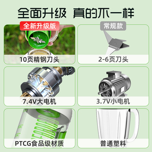 定制家用便携式 榨汁机小型多功能果汁机户外榨汁吨吨桶无线电动榨