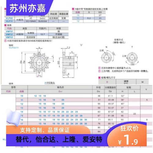 VLF02-40-18-D14 15 16 17 18 19 20 22 24 25 28 30 32 35 40