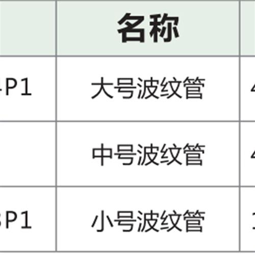 波纹管羊a角纹电缆终端头绝缘波套套