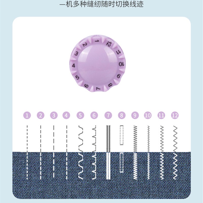 新俞华505缝纫机家用电动小型迷你吃厚多功能锁边全自动台式裁缝