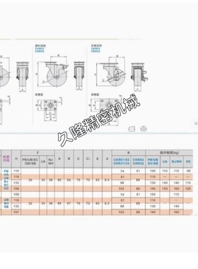 不锈钢脚轮CKQ31/CKR31/CKR32/CKR33-D75/90/D100/D125-UB/NH/SB