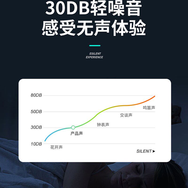 速发氧气泵鱼缸养鱼松宝增氧泵超静音增氧机气泵小型制家用氧机养