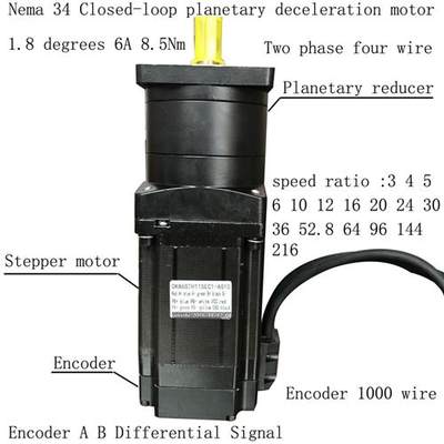 闭环减速a电机 速机闭环行星减速电机 86闭环齿轮箱减8电6 8.5