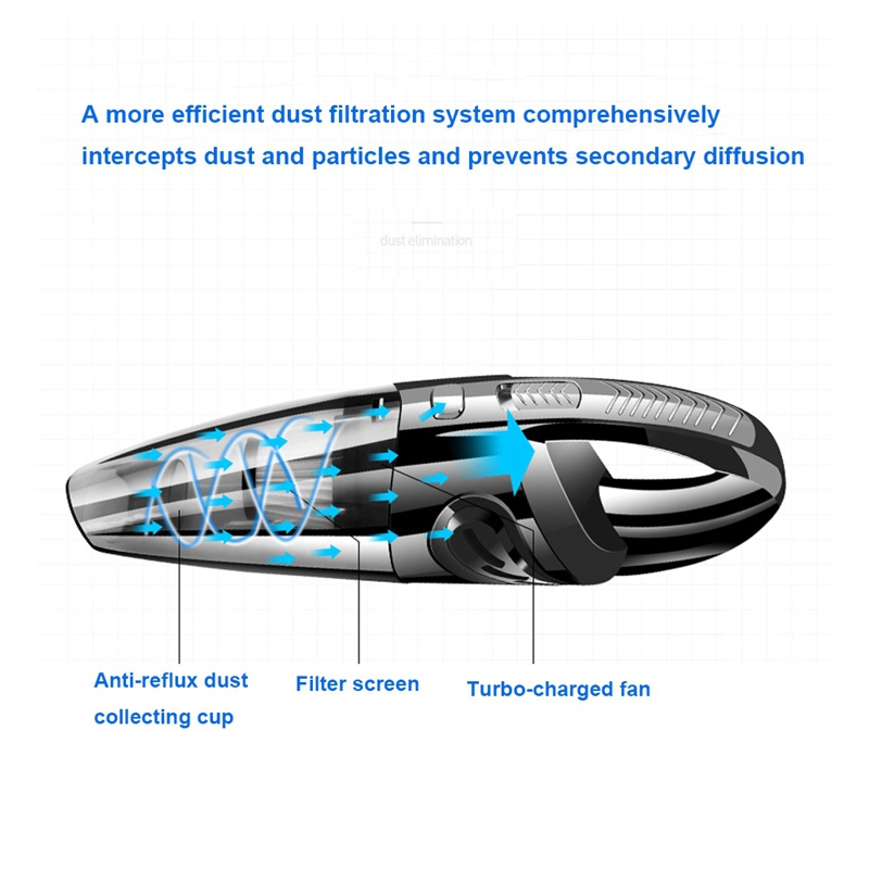 推荐Handheld Vacuum Cordless Powerful Cyclone Suction Portab