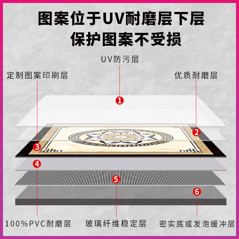 急速发货电梯内地垫地毯地胶PVC轿厢地板定制图案logo耐磨防水防