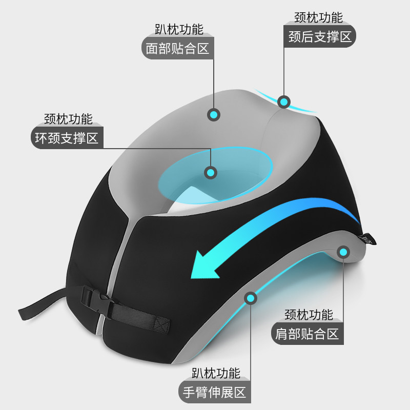 午睡枕头办公室趴睡枕学生趴桌睡觉神器午觉趴趴枕午休抱枕U型枕,居家布艺,午睡枕,淘宝优惠券,粉丝福利购,淘宝优惠卷