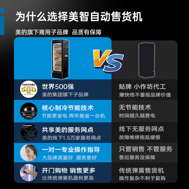 美智24小时无人自动售货u机自助贩卖机智能小型扫码自动饮料售卖使用感如何?