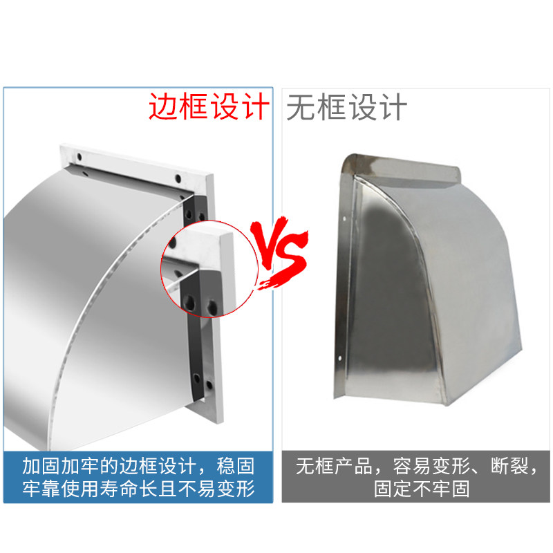 304不锈钢风帽方形防雨罩油烟机外墙出风口罩室外排风口防风罩,电子/电工,室内新风系统,淘宝优惠券,粉丝福利购,淘宝优惠卷