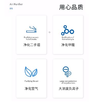 桌面负氧离子空气净化器办公室空气净化PM2.5除甲醛吸附二手烟