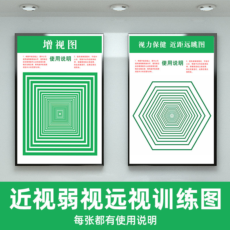 视力训练挂图眼肌运动训练图近视远视散光恢复训练矫正图眼科海报