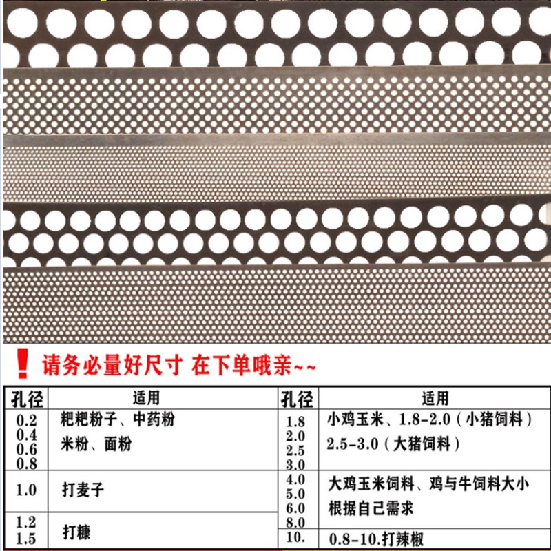 速发粉碎机饲料机米筛片家用碎米筛配件玉米机筛子米瓦特大筛板长