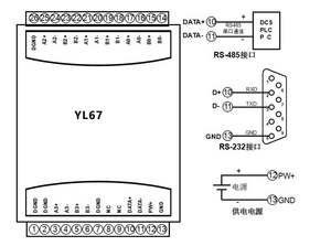 转速测量5V差分编码器脉冲计数器转BRS232/485信号采集转换模块