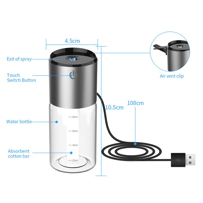 CDEN Car Air Humidifier Portable Diffuser with Magnetic Car
