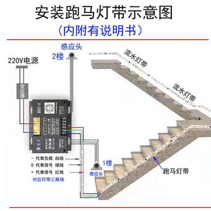 网红楼梯人体感应追光流水灯带led线性灯免布线踢脚线.嵌入式回流