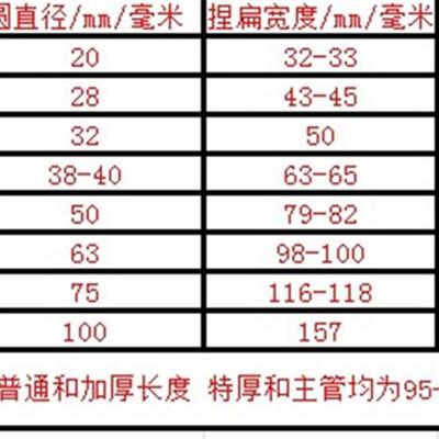 厂农用水管 节灌带 喷灌 滴w管带 雾化带滴水 带喷带喷水微 接新