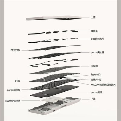 FEKER Alice98三模无线gasket办公打字游戏机械V键盘客制化热插拔