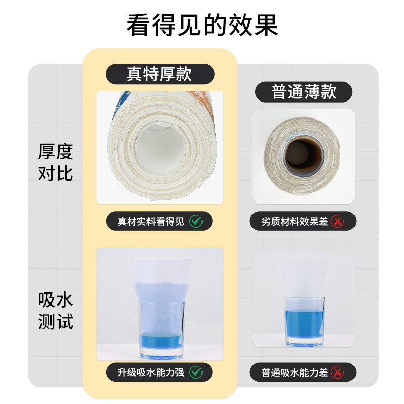 冬季窗户玻璃吸水贴防水蒸气冷凝水防雾气窗台室内空调防淌水贴纸