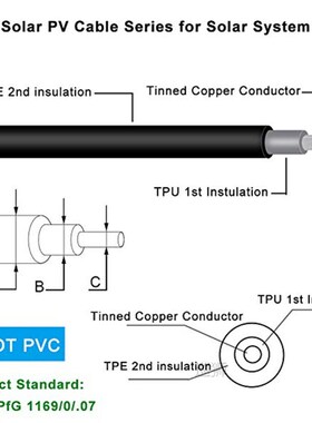 1Pair Solar Connector IP67 Waterproof Y Branch PPO Plug Cabl