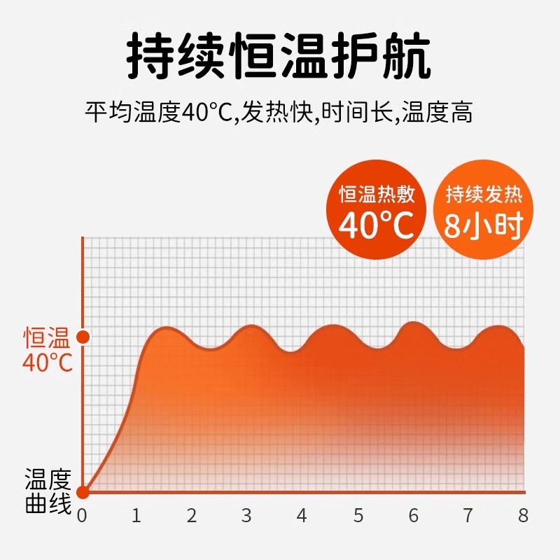 儿童发热鞋垫女免充电自发热新款男保暖小孩冬天加热鞋垫冬暖足贴