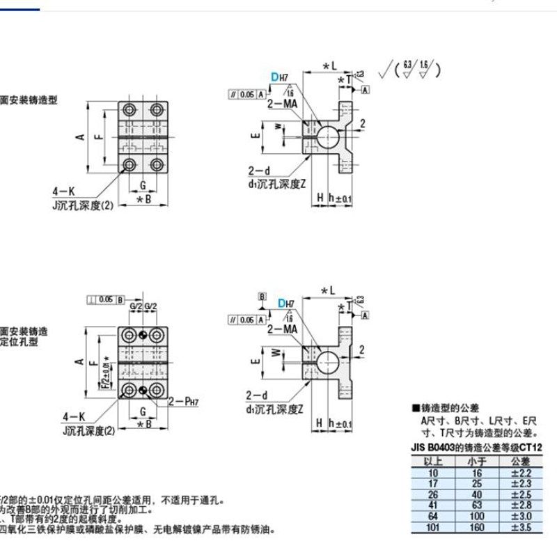 CLTBD20CLTBD25CLTBD30CLTBD35CLTBD40CLTBD50CLTMD20CLTMD25,女士内衣/男士内衣/家居服,睡衣/家居服套装,淘宝优惠券,粉丝福利购,淘宝优惠卷