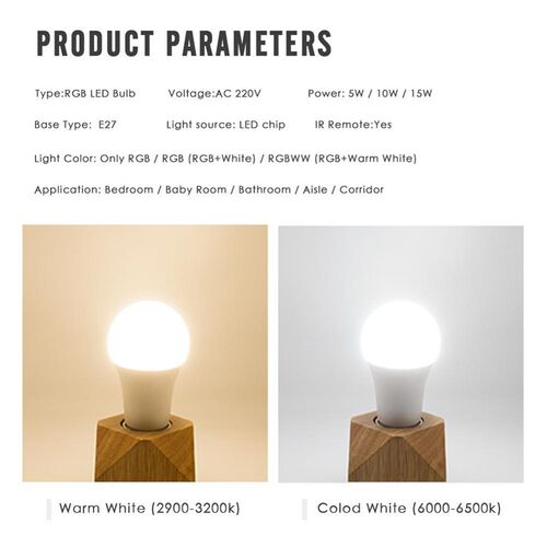 LED RGB Bulb E27 Light RGB RGBW RGBWW Dimmable IR Remote 5W