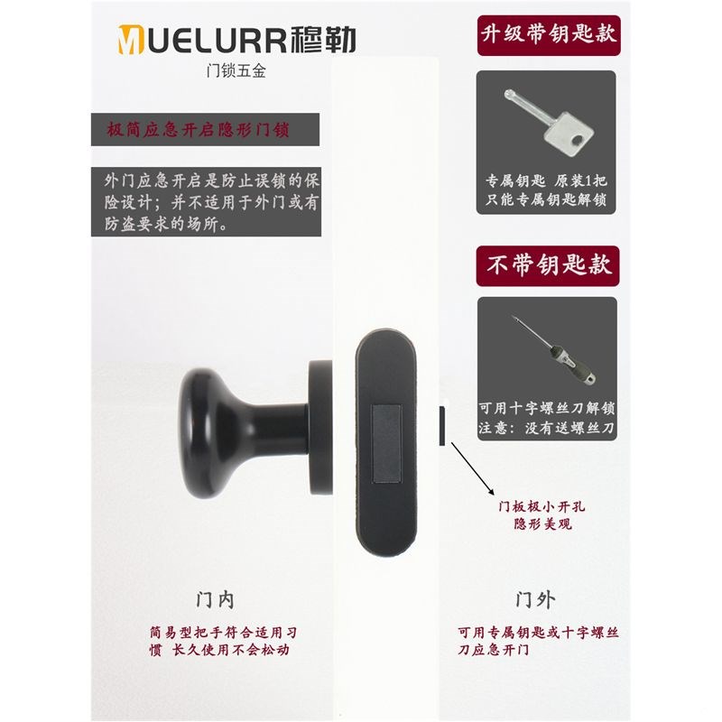 穆勒隐形门锁灰黑色单面锁金色背景墙实木头把手方形圆形暗门拉手