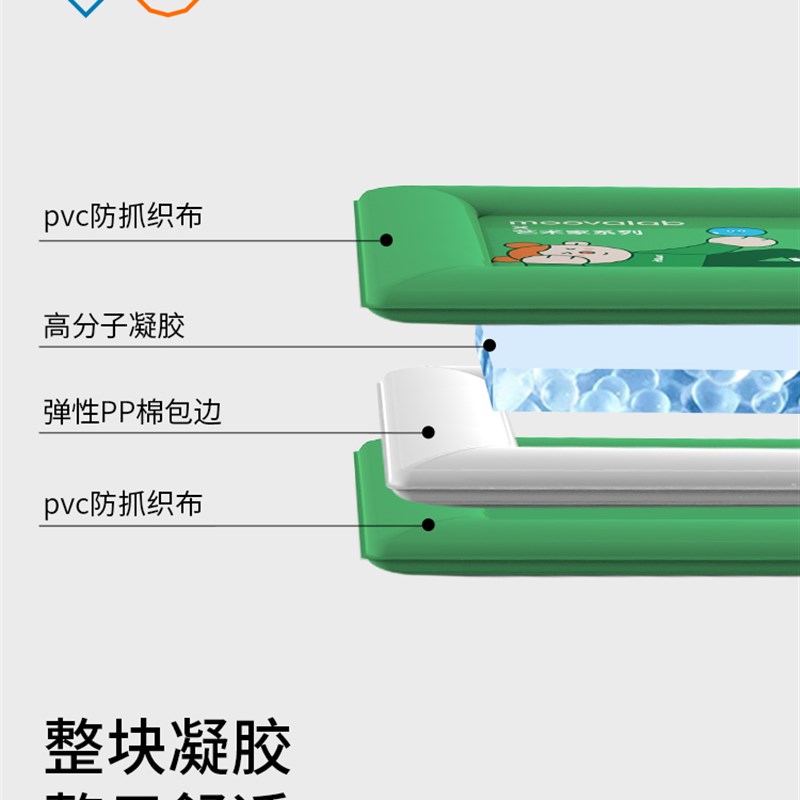 MoovaLab宠物冰垫猫猫凉席夏季睡垫冰垫冰丝降温狗窝用品小狗垫子