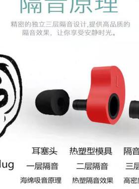 优隆睡觉超级隔音热塑耳塞吵闹男女工I业防噪音宿舍睡眠学习专用