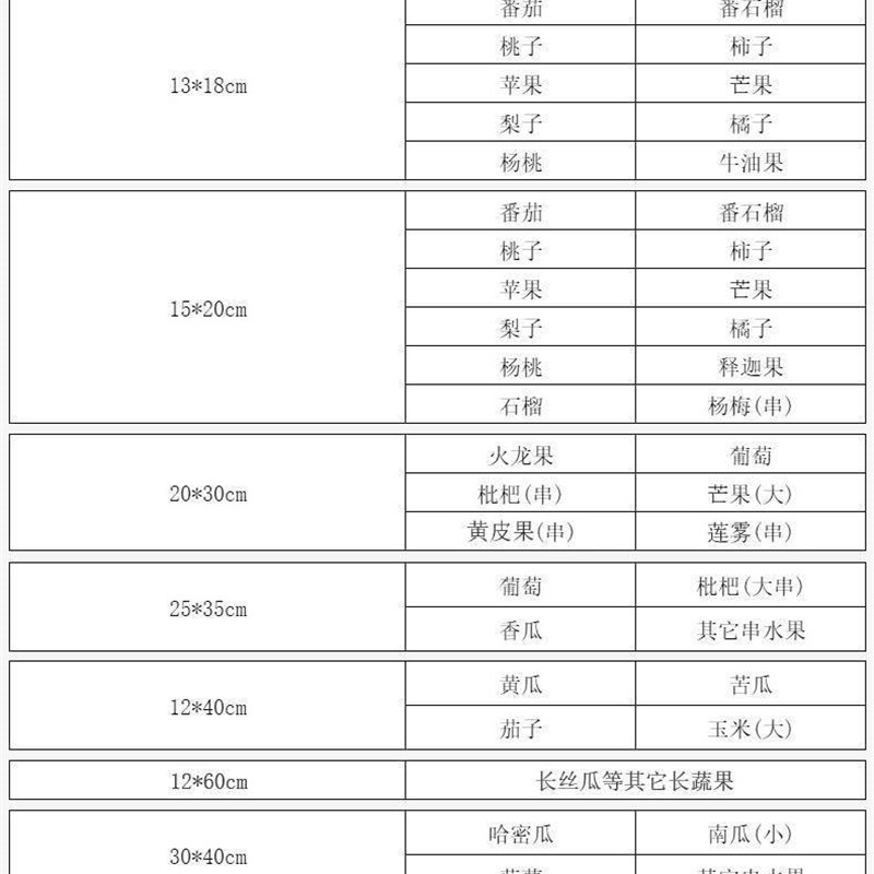 防虫保护袋水果树上包装袋果实袋套袋专用套果袋包果袋批把桃葡&a