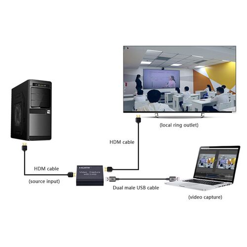 USB HDMI 1080P Video capture Card with loop output HDMI to U