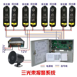 三光束红b外对射 铁盒报警主机 围墙防盗报警套机 工厂周界防盗器