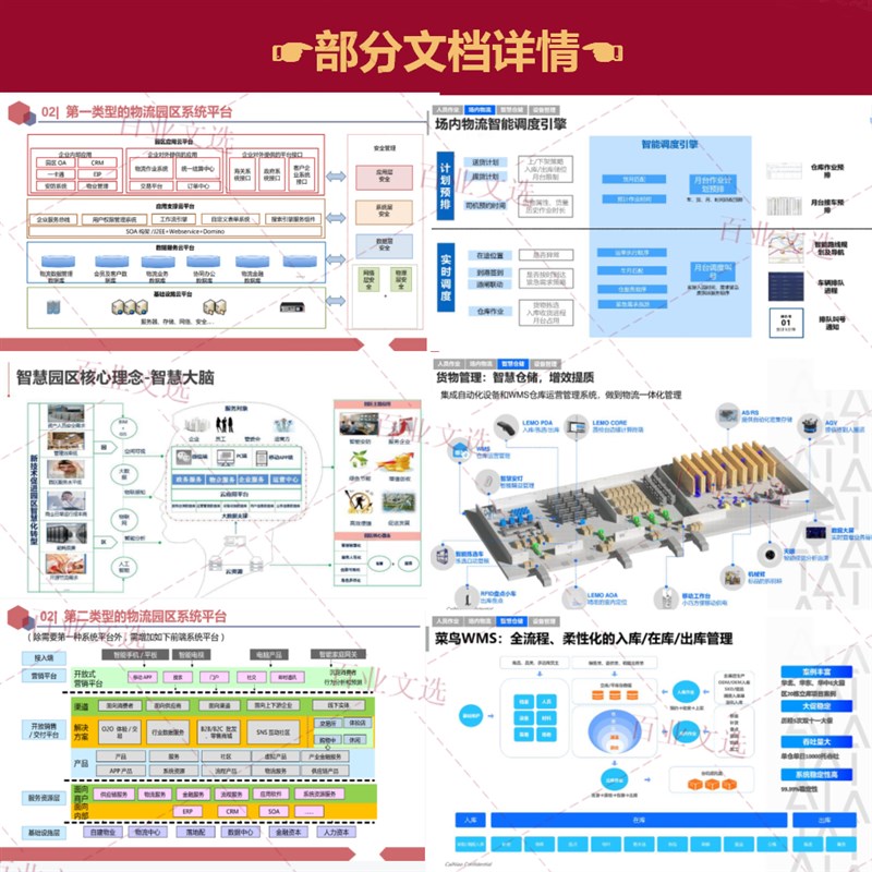 智慧物流园区解决方案5G智能物流园区产业园规划建设集成设计素材