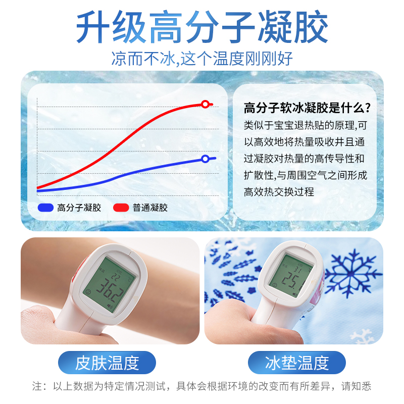 冰垫床垫水凉垫凉席坐垫上下铺床冰凉坐垫大学生宿舍夏天降温神器
