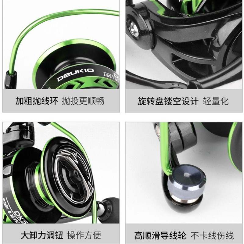 纺车轮全金属鱼线轮渔轮防海水海竿杆海钓抛竿轮超远投仿车轮
