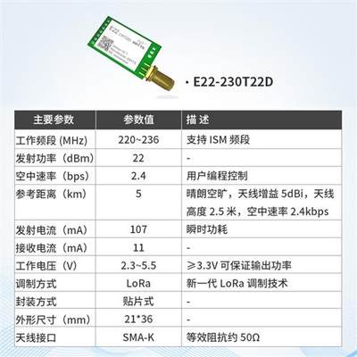 LoRa无线模组433M串口通信数传收发中继组网SX1262/SYX1268模