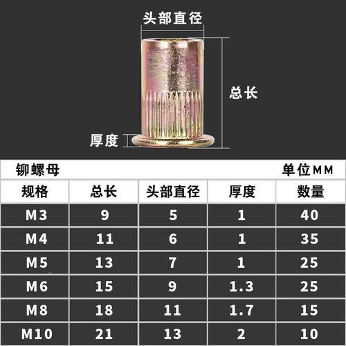 不锈钢拉铆螺母拉母平头滚花拉铆螺帽拉帽拉卯帽M3M4M54M6M8M10