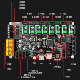 启庞3D打印机主板MKS Monster8 V1.0怪兽 voron主控8轴一体控制板